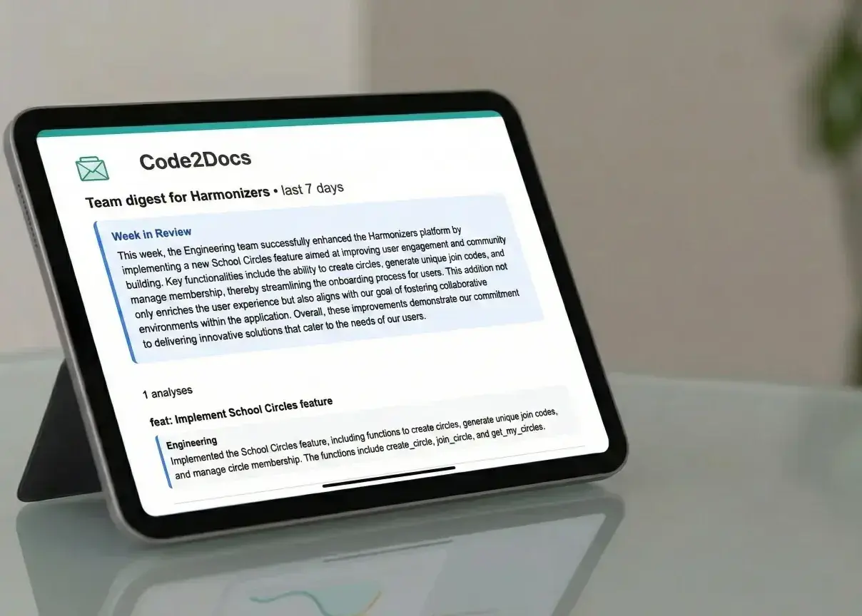 Code2Docs team digest example